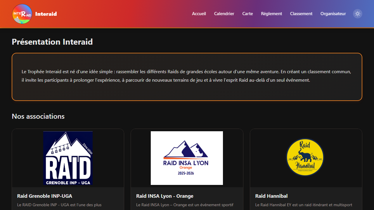 Home page of the Interaid platform, with the list of associations
